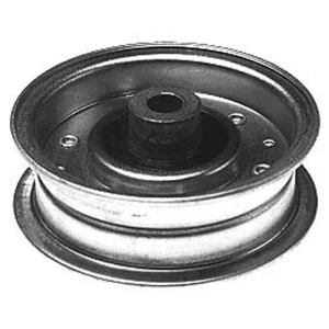 PO245-326